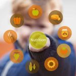 How Good Nutrition Affects a Child’s Cognitive Development